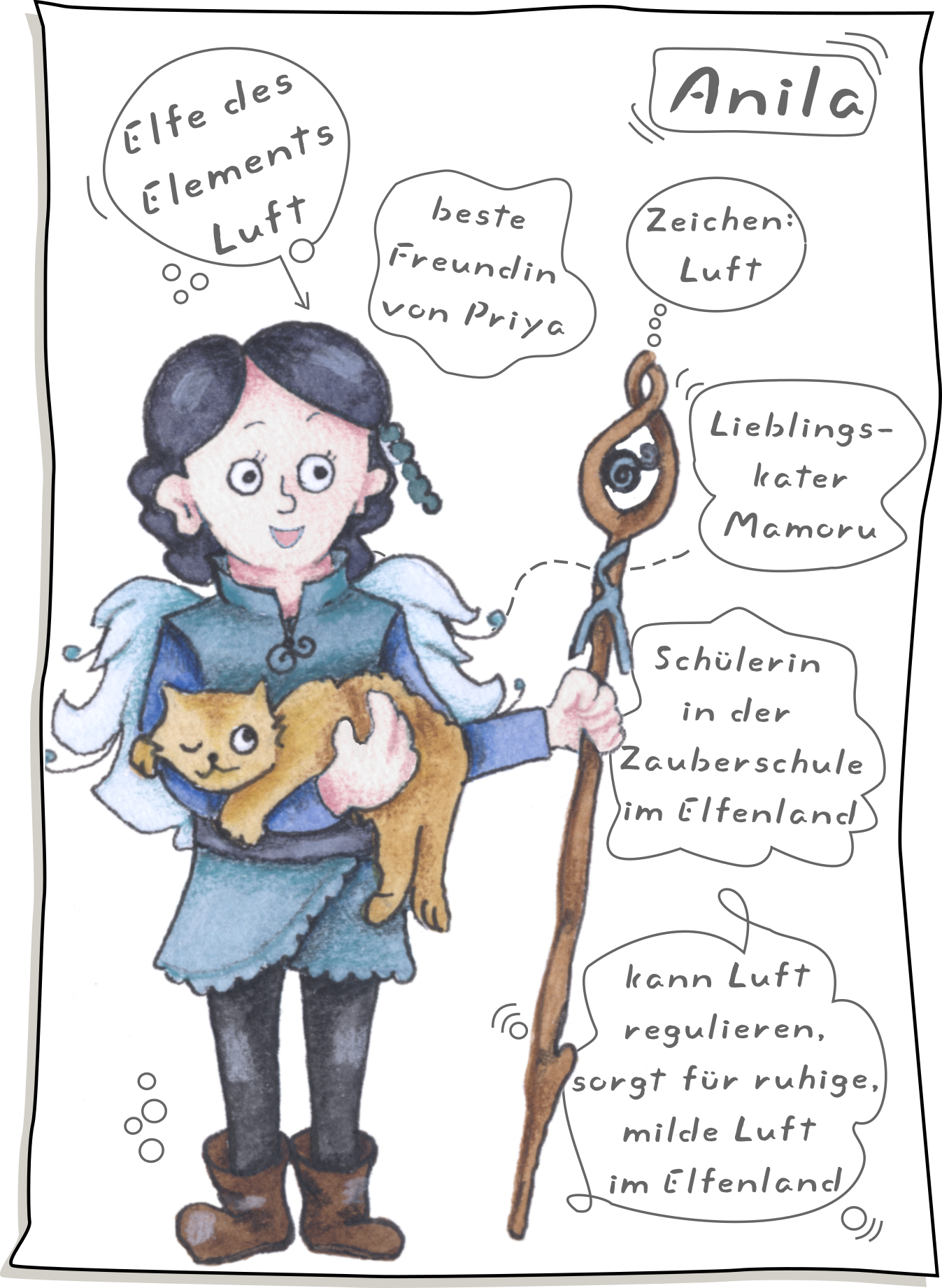 Steckbrief von Anila